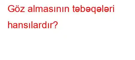 Göz almasının təbəqələri hansılardır?