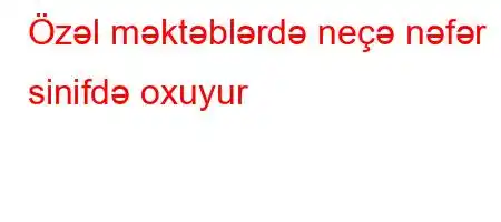 Özəl məktəblərdə neçə nəfər sinifdə oxuyur